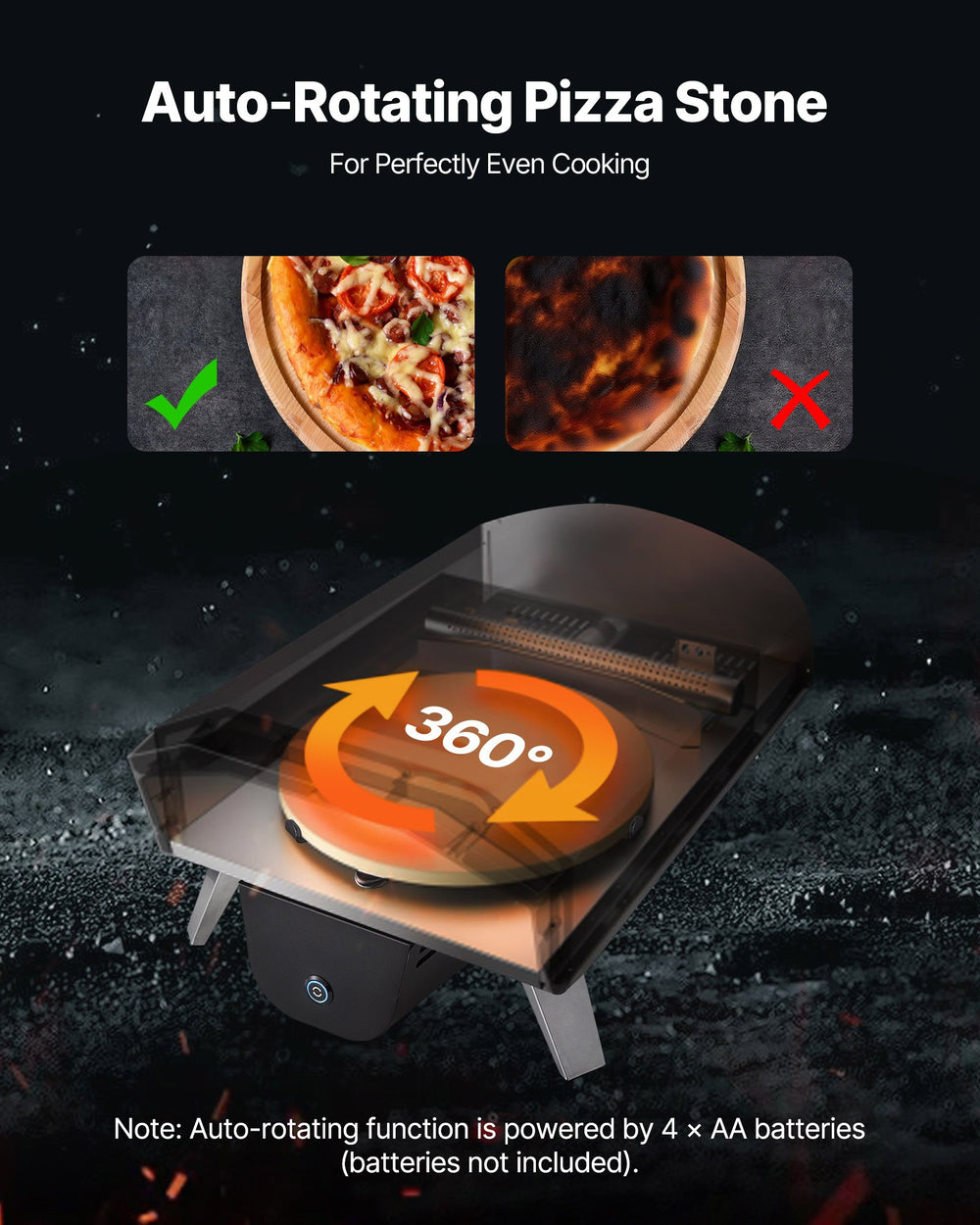VEVOR Outdoor Pizza Oven, 12 in Wood Fired Pizza Ovens, Pellet Pizza-Stove with Thermometer & Electric Rotation, Portable Pizza-Maker for Outside Backyard Patio Camping, Pizza-Stone, Carry Bag, Shovel