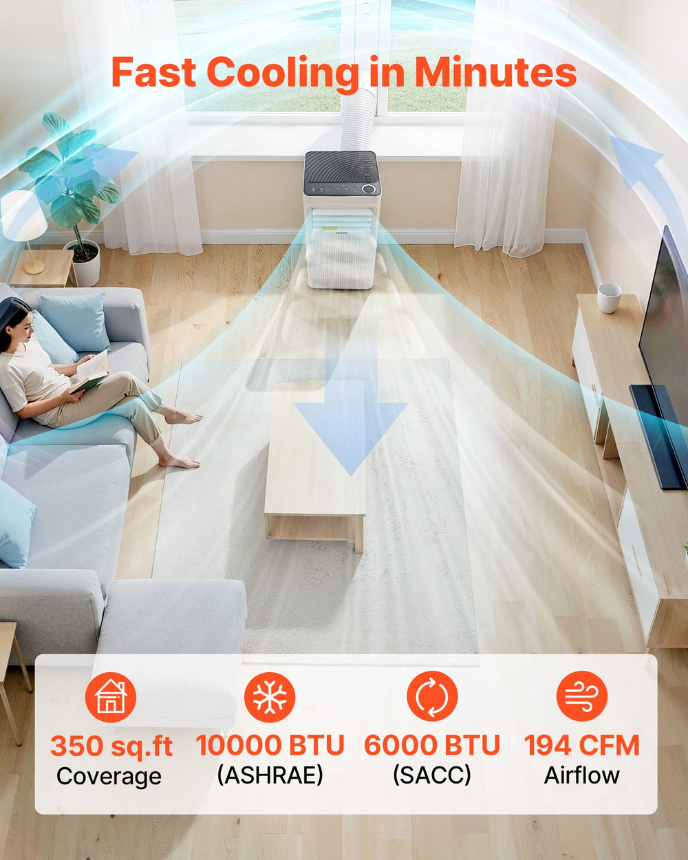 Fast cooling coverage up to 350 sq ft, 10000 BTU ASHRAE / 6000 BTU SACC, 194 CFM airflow