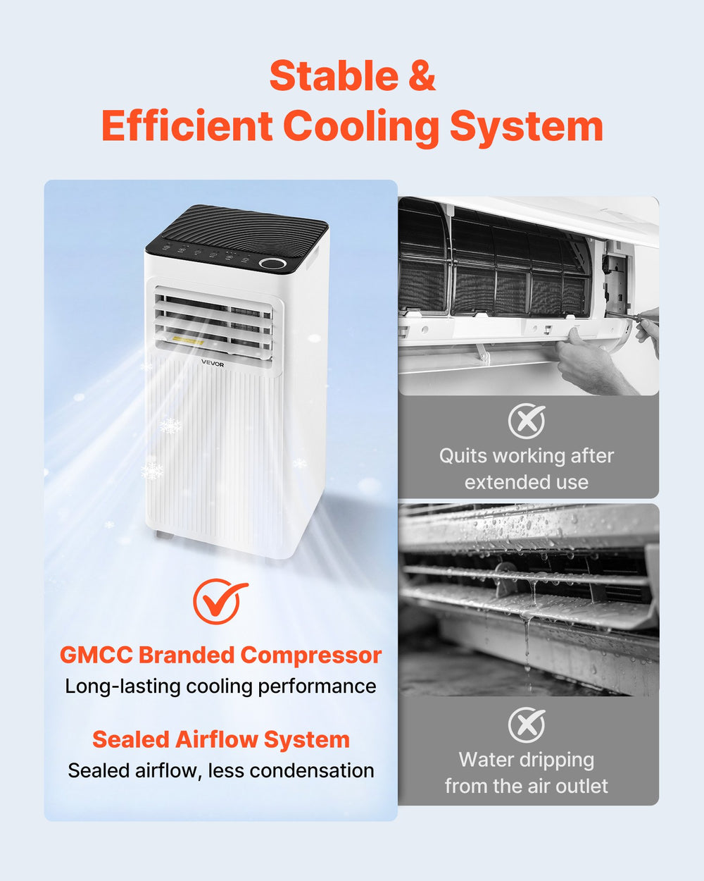 Stable and efficient cooling system with GMCC branded compressor and sealed airflow system