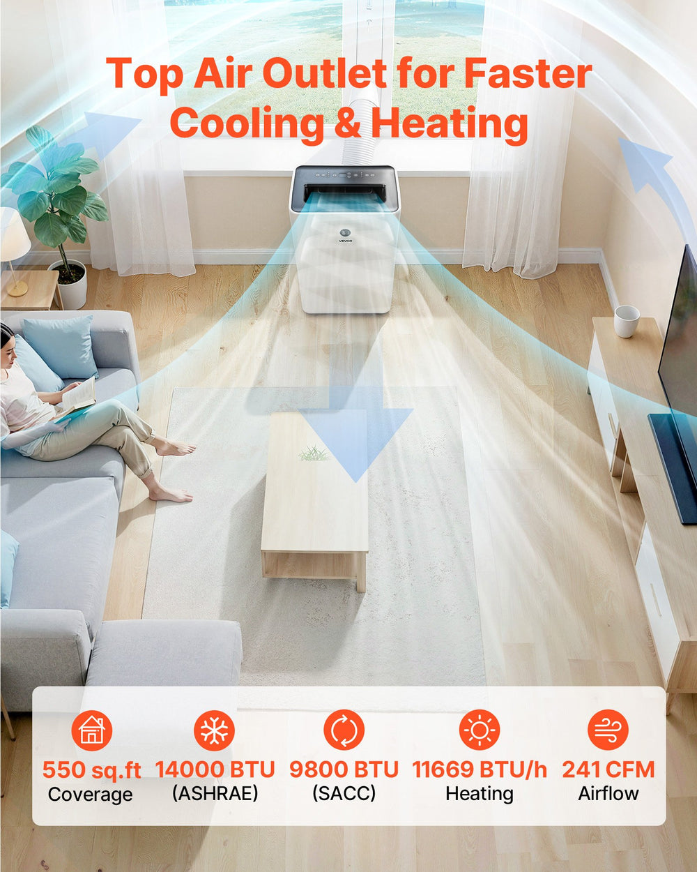VEVOR top air outlet for faster cooling and heating, up to 550 sq ft