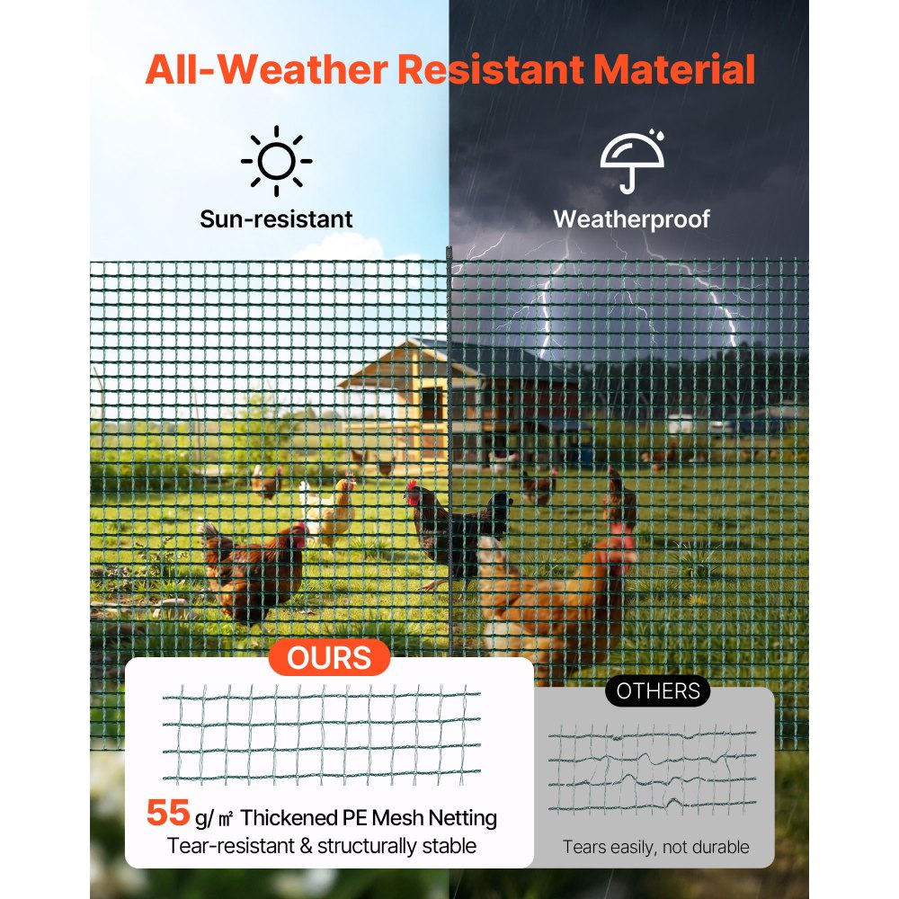 VEVOR Temporary Fence with Posts, 3.9 x 49.2 FT Plastic Mesh Fencing, Garden Safety Fences Netting with Double-Spike Stakes & Guy Ropes, Temporary Fence for Dogs, Chickens, Plants, Outdoor Yards