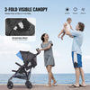 VEVOR Lightweight Stroller, Compact Easy Fold MultiPosition Recline Canopy Backrest, Carbon Steel Frame, Large Storage Basket, Umbrella Toddler Baby Stroller for Travel and More, Black/Blue