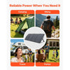 VEVOR 200W Foldable Solar Panel, 24% High-Efficiency Portable Monocrystalline Solar Panel Charger with MC4 Output, USB-A, Type-C & DC Ports, IP67 Waterproof for Power Stations, Camping, Hiking Trips