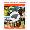 VEVOR 400W Foldable Solar Panel, 24% High-Efficiency Portable Monocrystalline Solar Panel Charger with MC4 Output & 10-in-1 DC Adapter, IP67 Waterproof for Power Stations, Camping, Hiking Trips