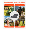 VEVOR 60W Foldable Solar Panel Charger, 16BB N-Type Monocrystalline Solar Panel 24% Efficiency, Lightweight Portable with MC4 Output, Type-C, USB-A & DC Ports for Power Stations Camping Hiking