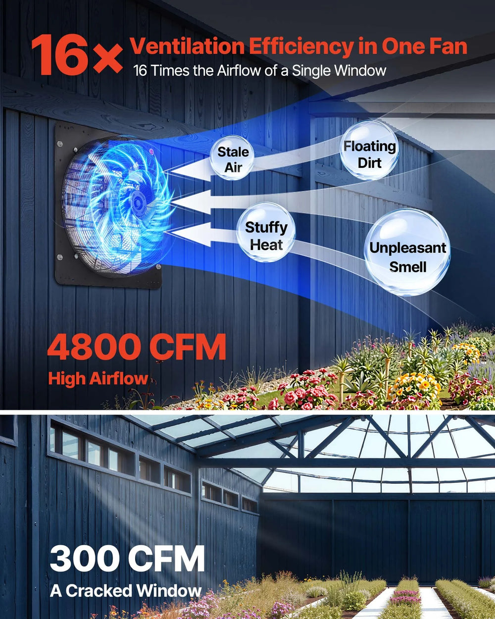VEVOR 24 inch Shutter Exhaust Fan, Wall Mounted Attic Vent Fan with Variable Speed Controller, 4800 CFM, AC Motor, Heavy-duty Steel, Low Noise for Shed, Garage, Greenhouse Ventilation Cooling, Black