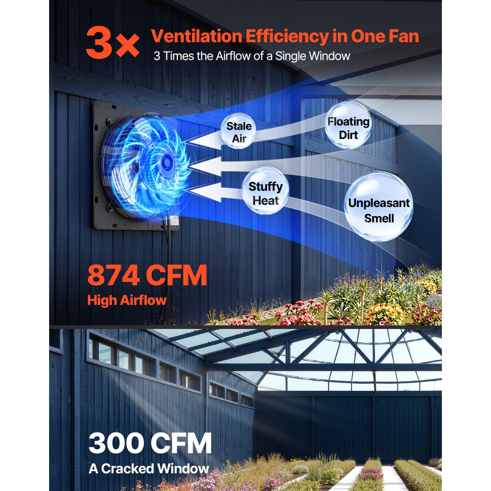 VEVOR 10 in Shutter Exhaust Fan Wall-Mount Automatic Louvers Variable Speed, Sturdy Steel Housing, Low Noise, AC Motor, 874 CFM Ventilation and Cooling for Attic, Garage, Barn, Greenhouse, Workshop