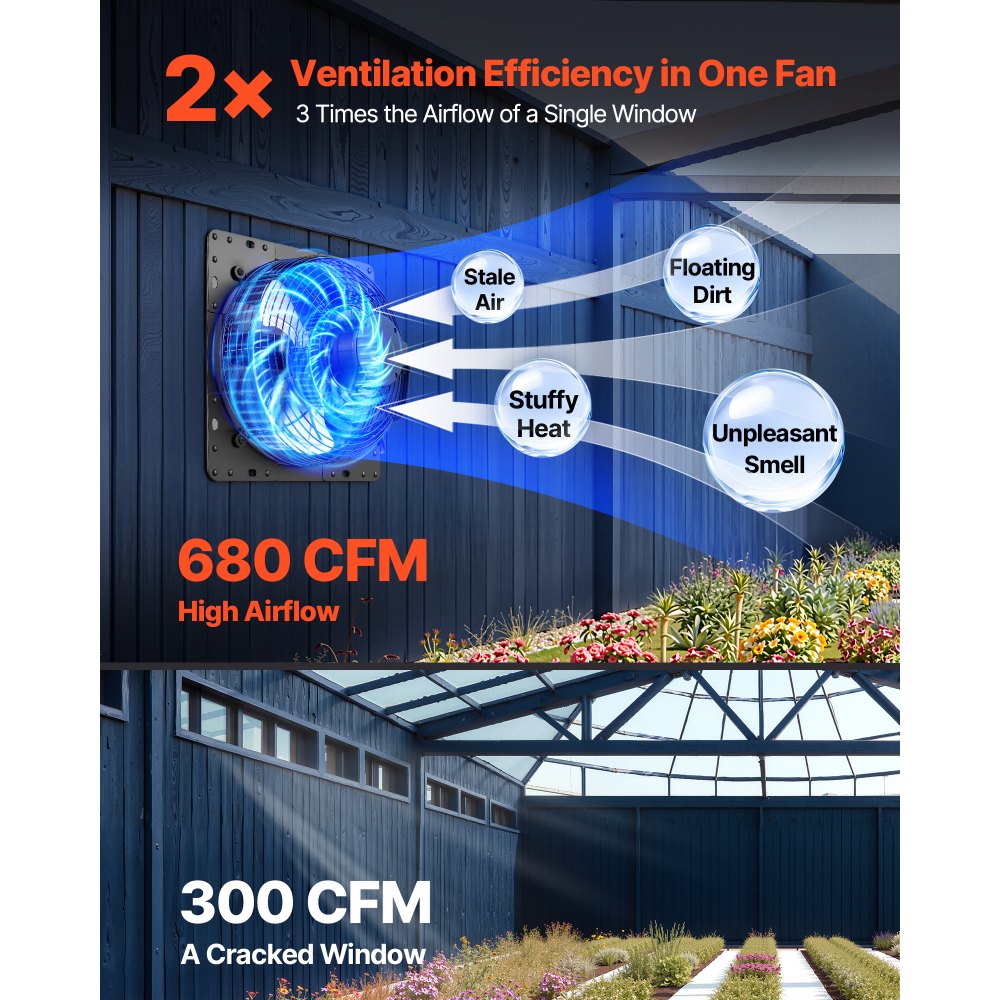 VEVOR 10 Inch Shutter Exhaust Fan Wall Mounted Automatic Louvers EC Motor, Steel Housing, Temperature & Humidity Controller, Ventilation & Cooling for Attic, Garage, Barn, Greenhouse, Workshop, Black