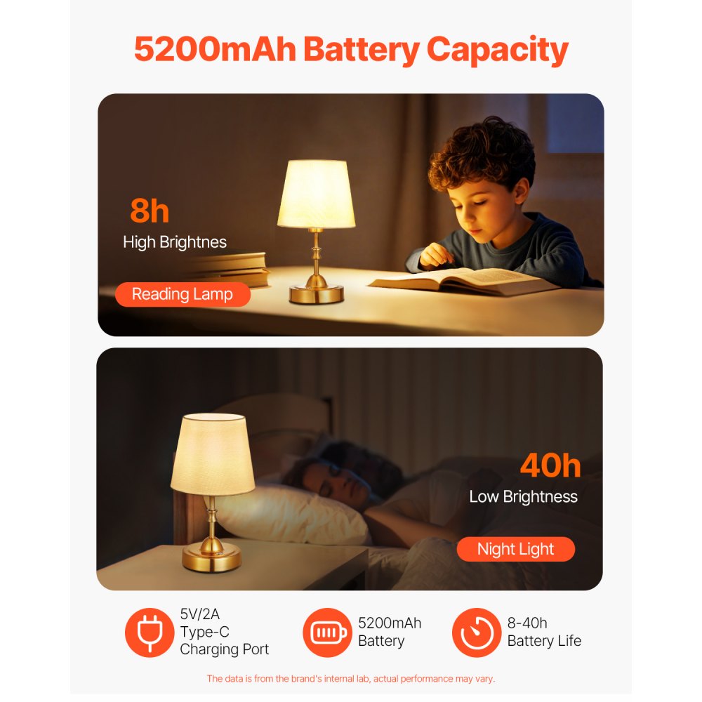 VEVOR Cordless Table Lamp, 5200mAh Built-in Rechargeable Battery Small Desk Lamp, 3-Level Brightness, Fabric Shade, 2700-3000K Color Temperature, Table Light for Restaurant, Bedroom, Bars, Gold