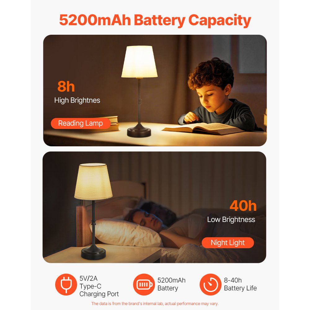 VEVOR Cordless Table Lamp, 5200mAh Built-in Rechargeable Battery Desk Lamp, 3-Level Brightness, Fabric Shade, 2700-3000K Color Temperature, Table Light for Restaurant, Bedroom, Bar Counter, Black