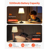 VEVOR Cordless Table Lamp, 2 Pack, 5200mAh Built-in Rechargeable Battery Desk Lamp, 3-Level Brightness, Fabric Shade, 2700-3000K Color Temperature, Table Light for Restaurant, Bedroom, Bars, Black