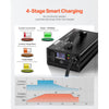 VEVOR Forklift Battery Charger, 24V, 30A Smart Fully-Automatic Lead-Acid Battery Charger, 24 Volt Trickle Charger with Anderson Plug, Cooling Fan, OLED Display, for Forklift Golf Cart Floor Scrubber