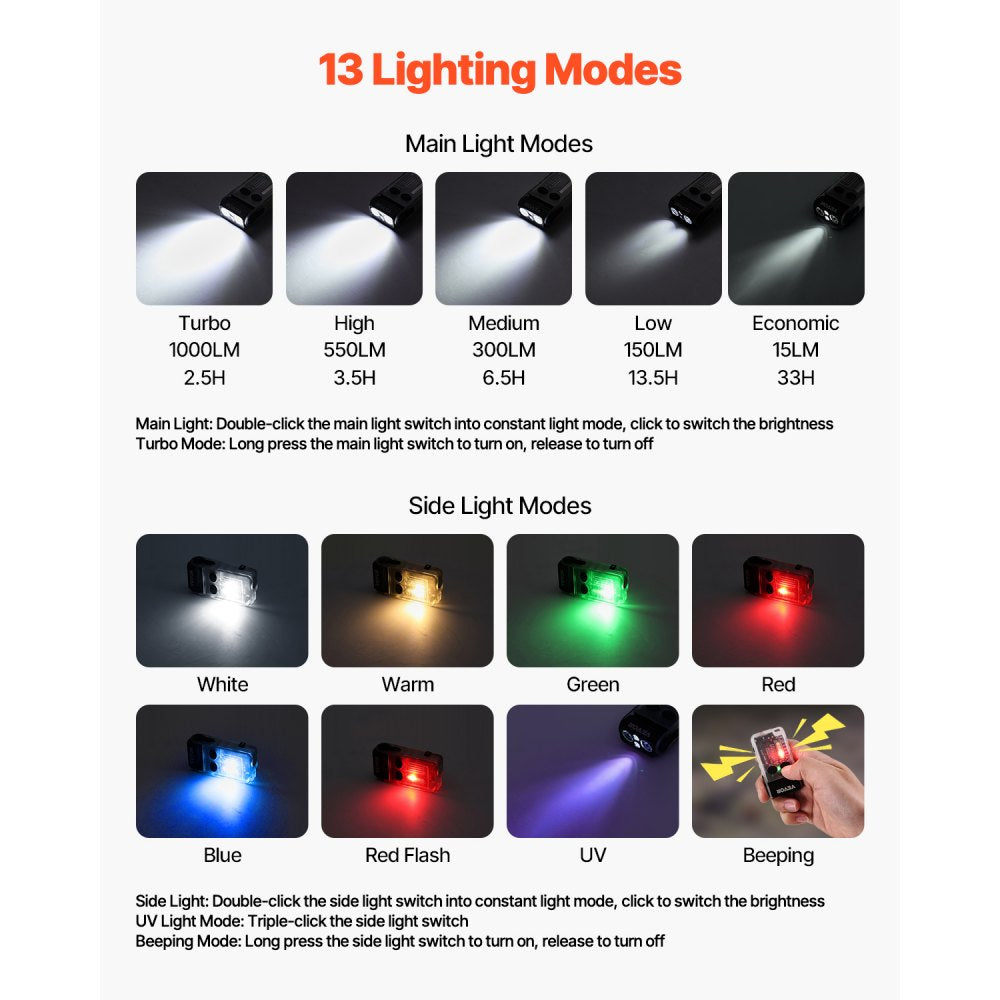 VEVOR Rechargeable Keychain Flashlight, Mini LED Flashlight with 13 Lighting Modes, Portable Pocket Flashlight with Clip, Magnetic Tail & 180° Rotating Head for Everyday Carry, Camping, Emergencies