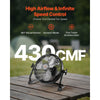VEVOR 10 inch Rechargeable Battery Operated Camping Floor, High Velocity Portable Outdoor Fan with Metal Frame, Copper Brushless Motor, 360-degree Manual Rotation,for Fishing,Traveling, Picnicking