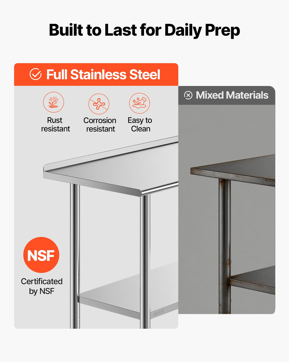 VEVOR Stainless Steel Work Table, 24x36 inch Food Prep Table with Wheels and Backsplash, Commercial Kitchen Workstation with Adjustable Undershelf, Metal Utility Worktable, for Restaurant Home Outdoor