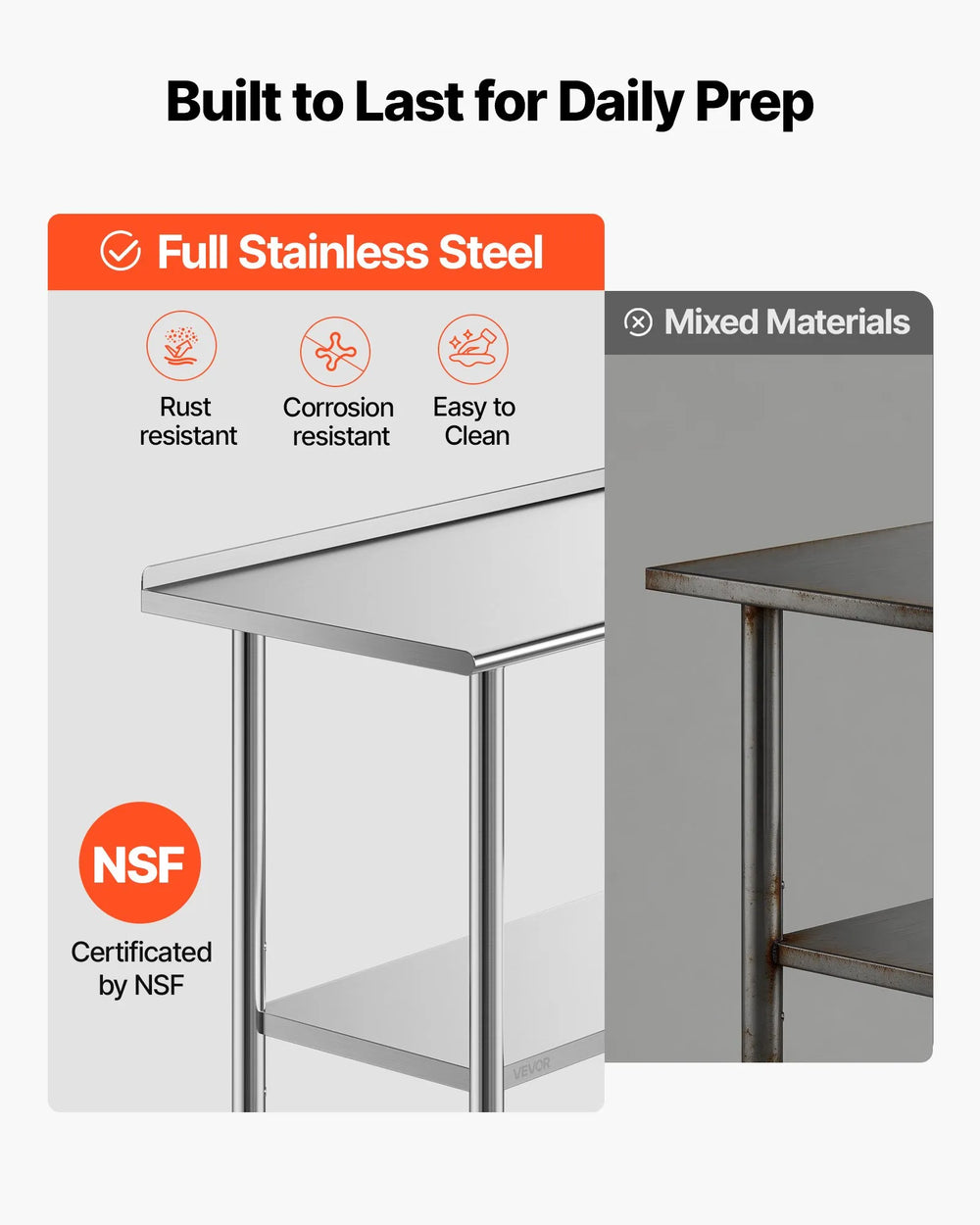 VEVOR Stainless Steel Work Table, 24x60 Inch Food Prep Table with Backsplash, Commercial Kitchen Workstation with Adjustable Undershelf, Metal Heavy Duty Utility Worktable, for Restaurant Home Outdoor