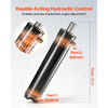 VEVOR Double Acting Hydraulic Cylinder, 5" Bore x 20" Stroke, Max 4500PSI Hydraulic Cylinder, Heavy-Duty Welded Cross Tube Cylinders with 0.63" Pin Hole & SAE #6 Port for Agricultural Machinery, Tractors