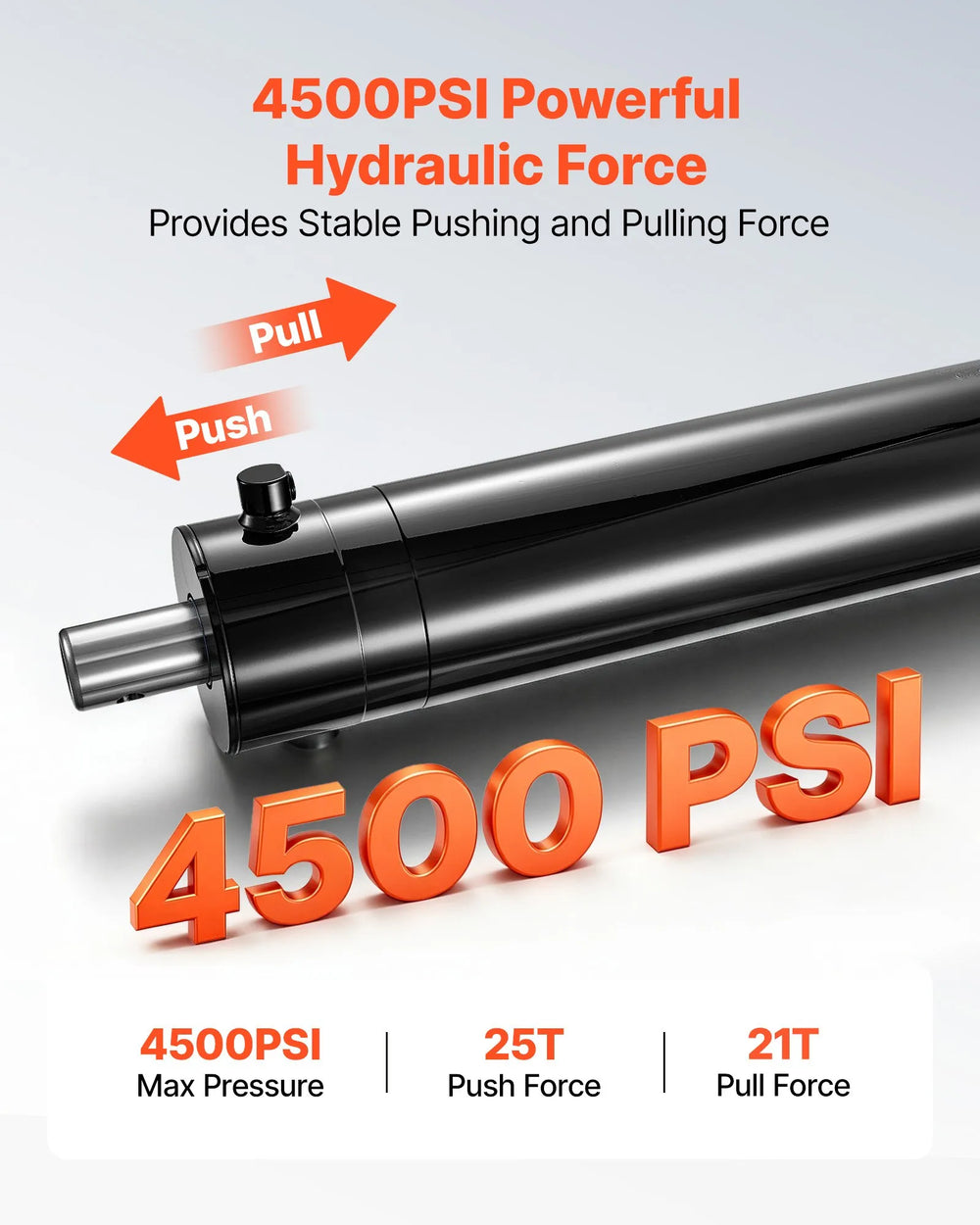 VEVOR Double Acting Hydraulic Cylinder, 5" Bore x 20" Stroke, Max 4500PSI Hydraulic Cylinder, Heavy-Duty Welded Cross Tube Cylinders with 0.63" Pin Hole & SAE #6 Port for Agricultural Machinery, Tractors