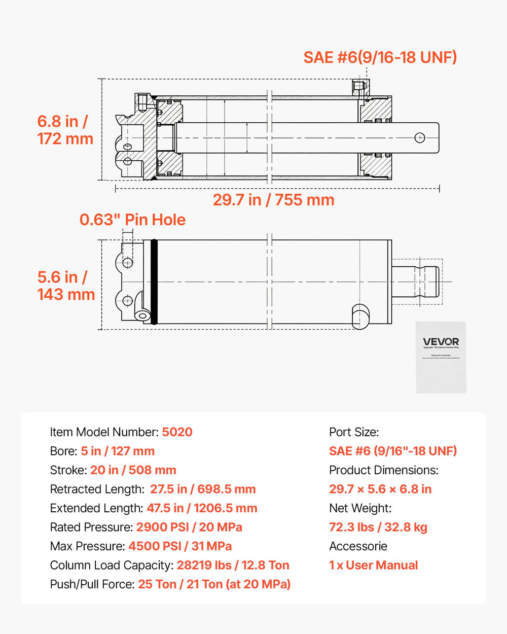 VEVOR Double Acting Hydraulic Cylinder, 5" Bore x 20" Stroke, Max 4500PSI Hydraulic Cylinder, Heavy-Duty Welded Cross Tube Cylinders with 0.63" Pin Hole & SAE #6 Port for Agricultural Machinery, Tractors