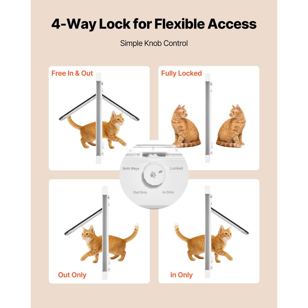 VEVOR Cat Door for Window, Adjustable to Fit Window Width 23"-28", 4 Secure Lock Modes, Aluminum Frame and High-Transparency Glass, Magnetic Closure, Weatherproof Quick-Fit Pet Door for Cats, White