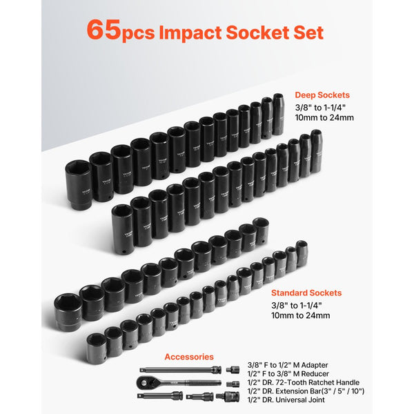 Vevor Impact Socket Set 1/2" 65-Piece SAE &amp; Metric Deep and Standard S ...