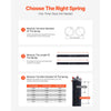 VEVOR Garage Door Torsion Springs, Pair of 0.25 x 2 x 32 in, 16000 Cycles, Electrophoresis Black Coated for Replacement, Garage Door Springs with Non-Slip Winding Bars, Gloves and Mounting Wrench