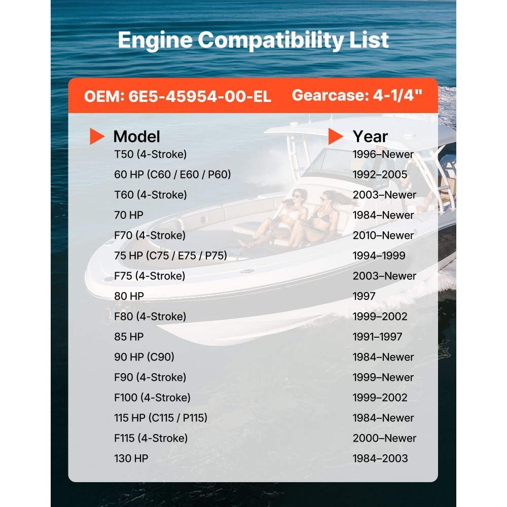 VEVOR Outboard Propeller, Upgrade OEM 15 Spline Tooth Aluminum Outboard Boat Propeller Fit Yamaha Engines 50-130 HP, 4-1/4" Gearcase, 3-Blade, RH (Right Hand Rotation), OEM Parts No. 6E5-45954-00-EL