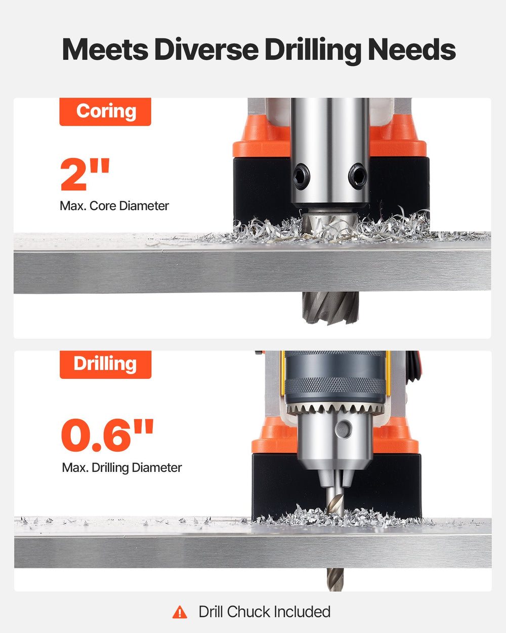 VEVOR Magnetic Drill Press, 1400 W, 2 in Boring Diameter, 2810 lbf Power Portable Mag Drill Press, 0–800 RPM Adjustable Speed, with Weldon Shank, for Metal Surface, Industrial and Home Improvement