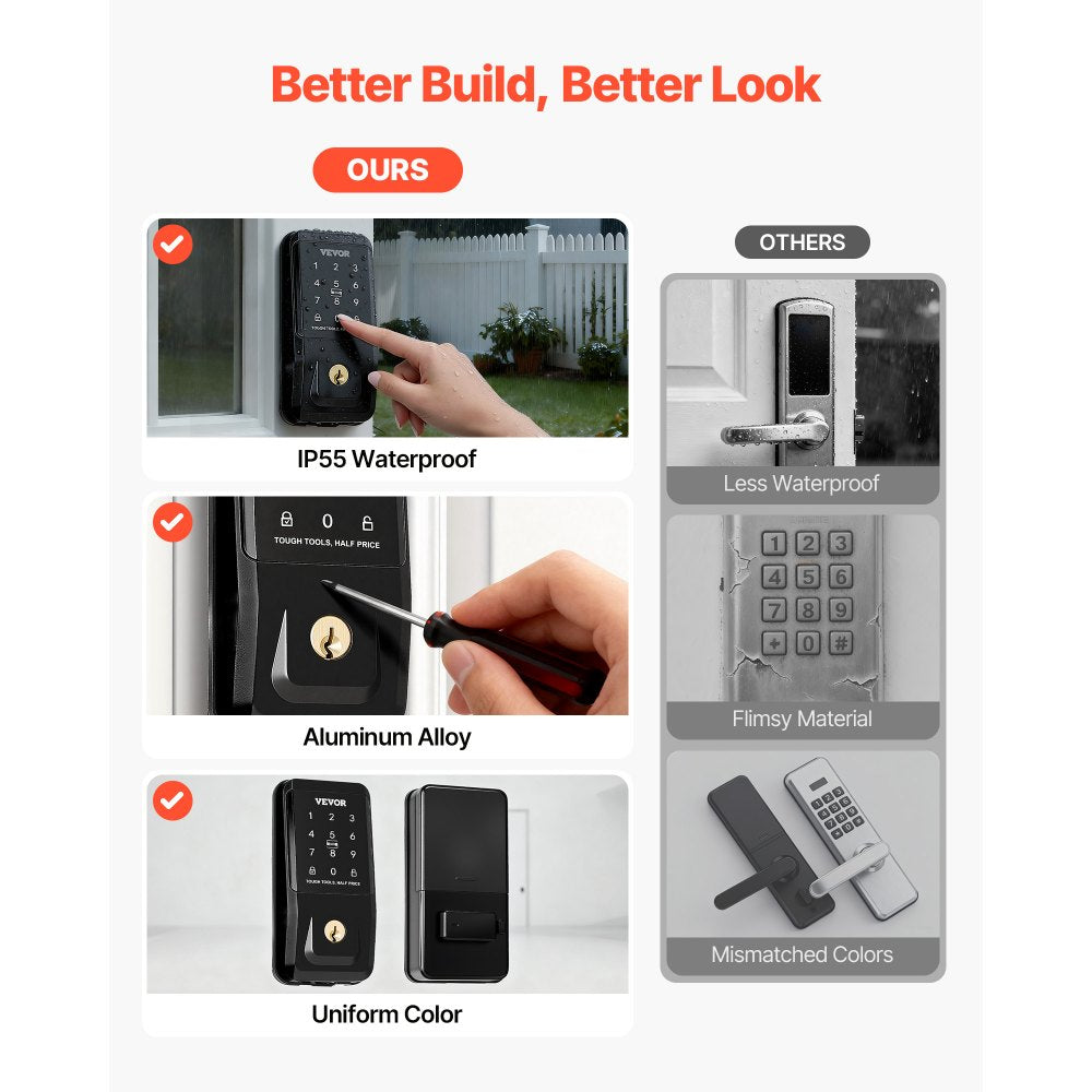 VEVOR Keyless Entry Door Lock, Touchpad Electronic Deadbolt with IC Card, Customizable User Codes, Keyed Entry, Auto Lock, Anti-Peeking Password, Backlit, Easy Installation, for Home, Matte Black