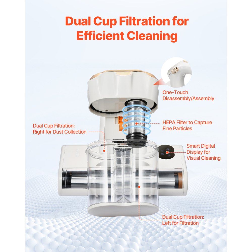 VEVOR Mattress Vacuum Cleaner, 550W Bed Vacuum Cleaner with 18Kpa Powerful Suction and Dual Dust Bin, HEPA Filter & Heating, Ultrasound Tech & Cleaning Lights, Handheld for Bed, Sofa, Corded, White