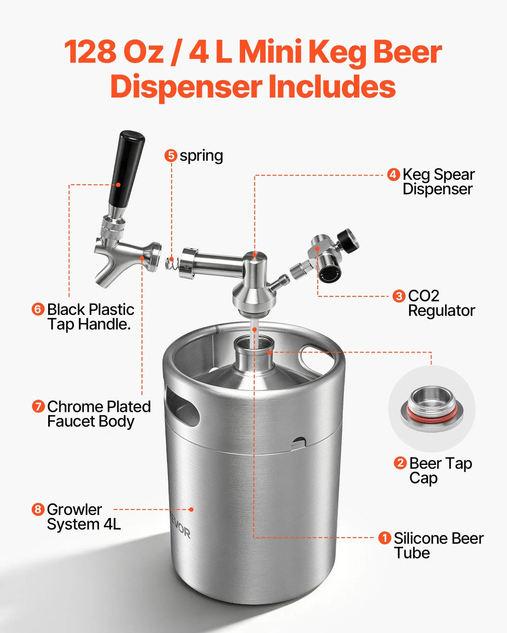 VEVOR 128oz Mini Keg, Pressurized Growler Tap System, 304 Stainless Steel Beer Kit, with Co2 Regulator, Self-Closing Faucet, Keeps Fresh and Carbonation for Homebrew, Craft and Draft Beer