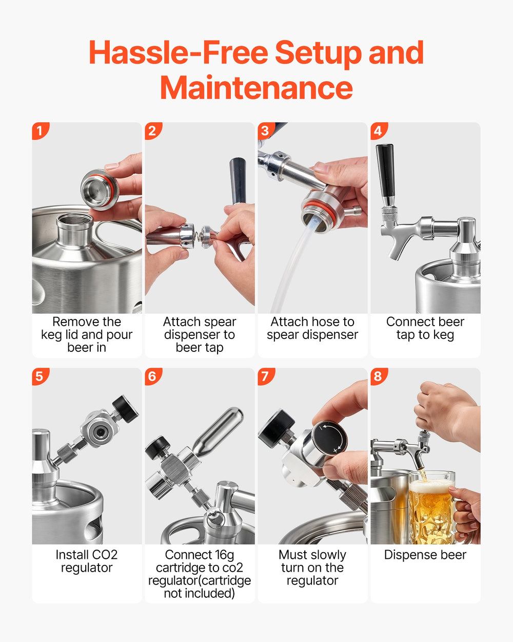VEVOR 128oz Mini Keg, Pressurized Growler Tap System, 304 Stainless Steel Beer Kit, with Co2 Regulator, Self-Closing Faucet, Keeps Fresh and Carbonation for Homebrew, Craft and Draft Beer