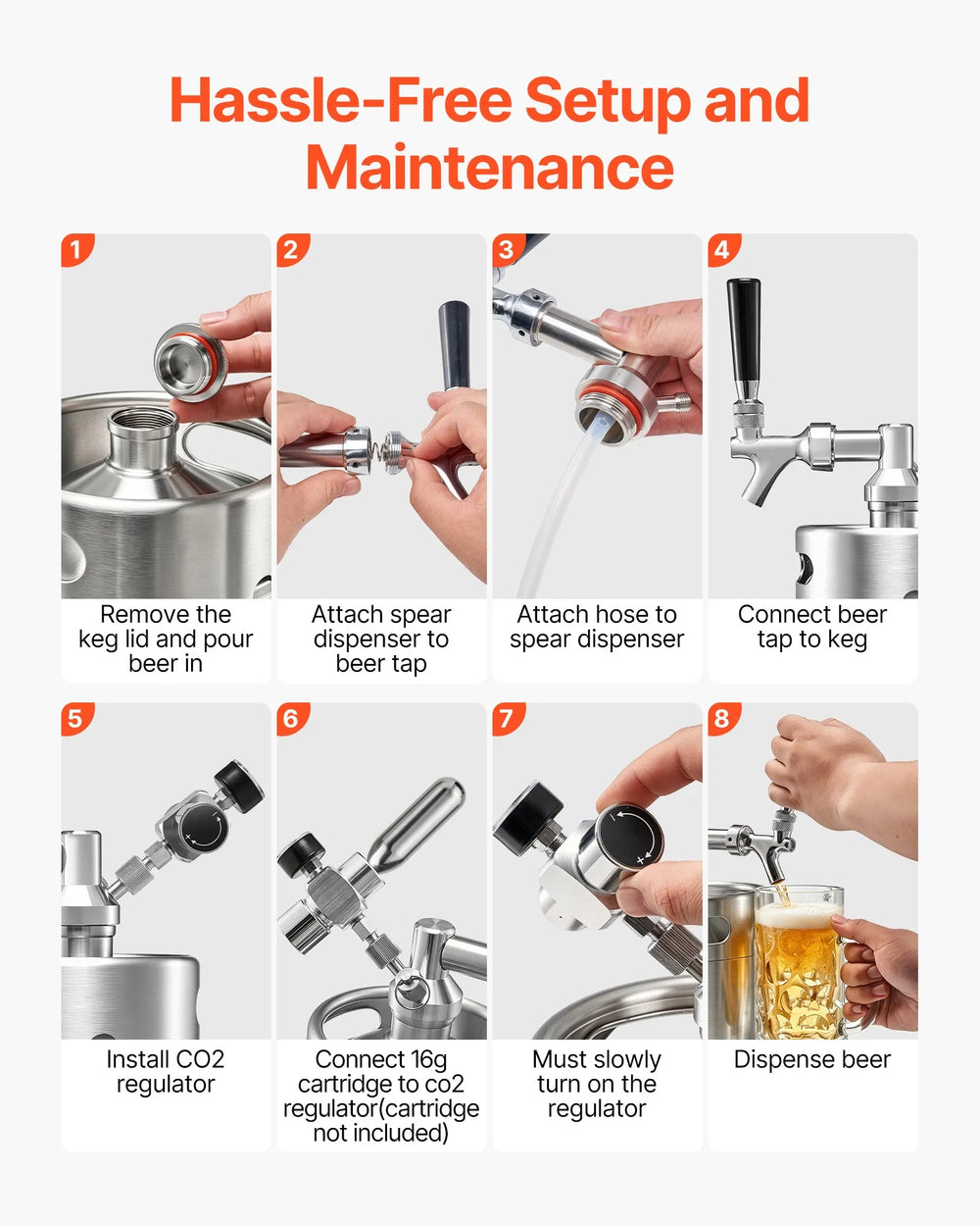 VEVOR 64oz Mini Keg, Pressurized Growler Tap System, 304 Stainless Steel Beer Kit, with Co2 Regulator, Self-Closing Faucet, Keeps Fresh and Carbonation for Homebrew, Craft and Draft Beer