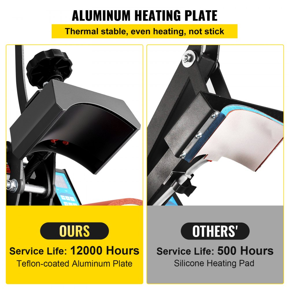 VEVOR Heat Press 6x3.75Inch Curved Element Hat Press Clamshell Design Heat Press for Hats Rigid Steel Frame No Stick Digital LCD Timer and Temperature Control (6x3.75Inch Clamshell Design)