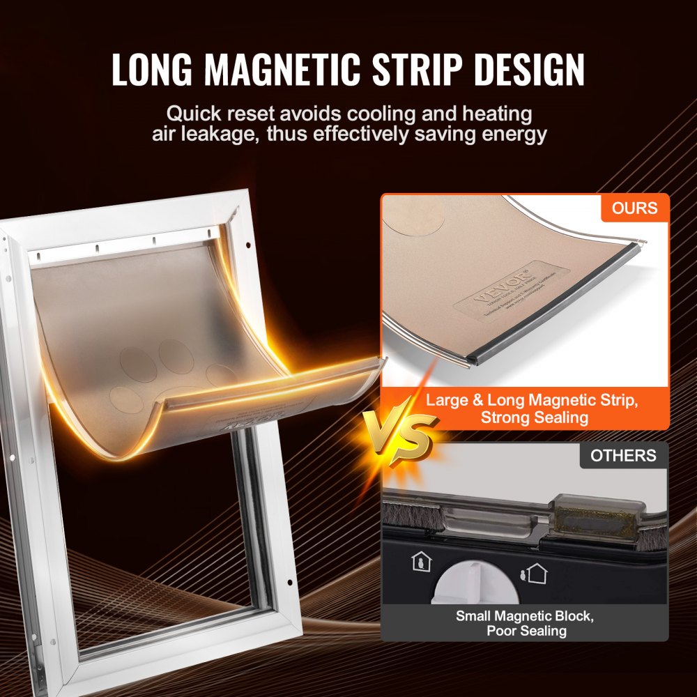 VEVOR Pet Door Replacement Flap, Compatible with VEVOR Flap Pet Doors, Measures 13.63" x 23.62" Longer Lasting, Weather-proof, Thickened PVC Dog Door Replacement Flap with Long Magnetic Strip (XL)