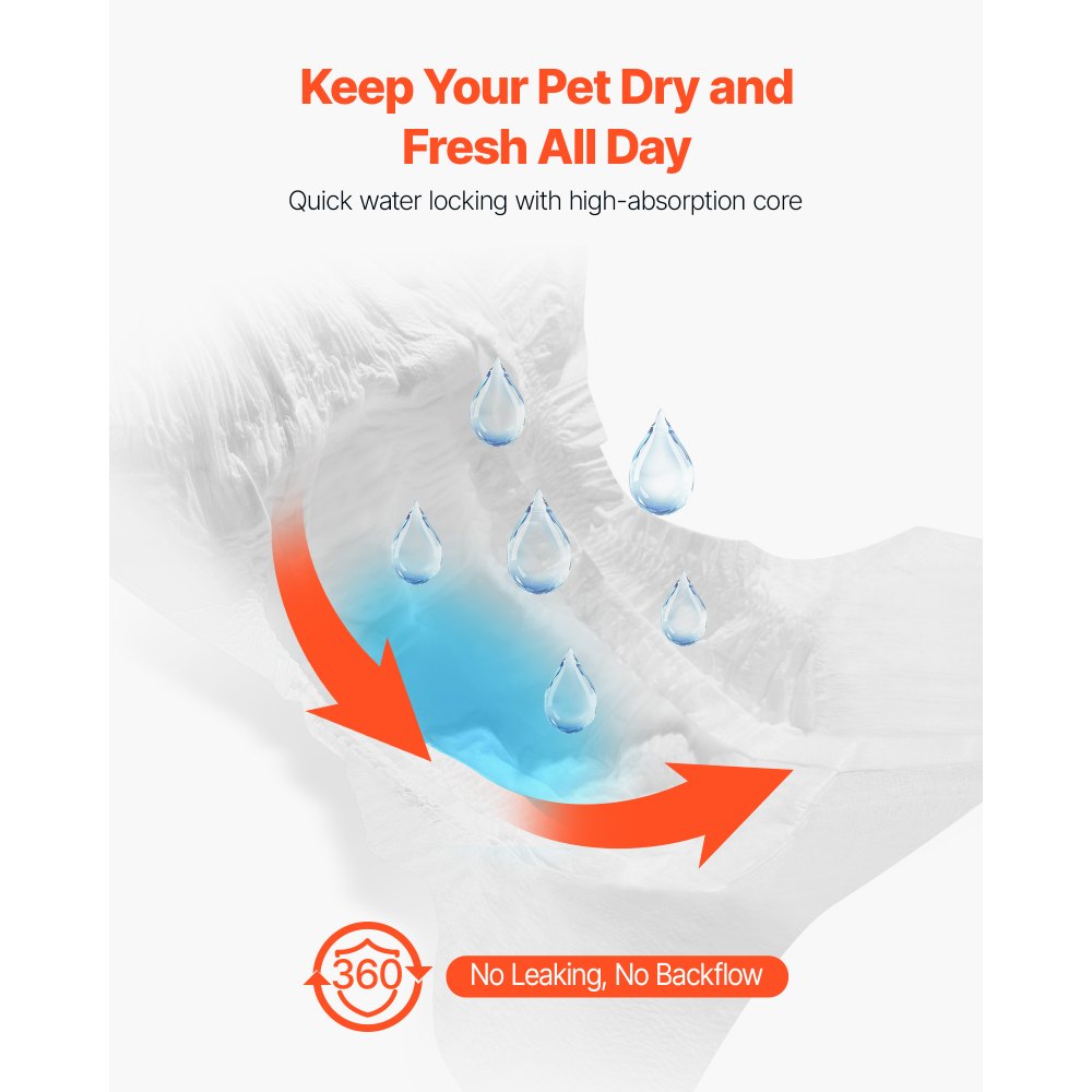VEVOR Disposable Dog Diapers, Super Absorbent Female Dog Diapers, 360° Leak-Proof Female Doggy Pet Diaper with Wetness Indicator for Heat Period, Training, Incontinence - XS, 144 Count (2 Packs of 72)
