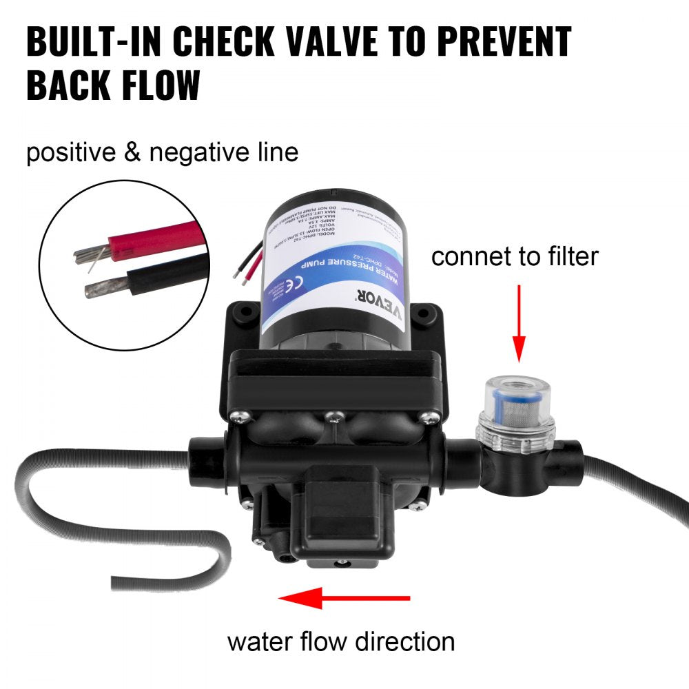 VEVOR Fresh Water Pump, 12 V Self Priming Sprayer Pump, 3 GPM RV Water Pump, with Pressure Switch 55 PSI Self Priming Water Pump, Detachable Strainer 12V Diaphragm Pump for RV Camper Marine Boat Lawn