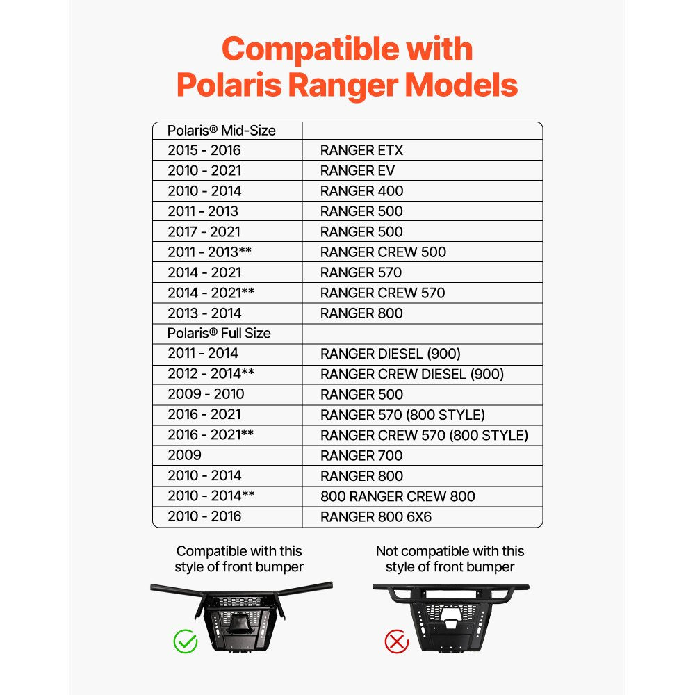 VEVOR Winch Mount, Winch Capacity of 907-1633 kg, Trailer Hitch Winch Mount for Select Polaris Ranger Models (2010-2021), 3 Mounting Hole Design, Powder Coated Steel, Fit for Muddy Road Rescue