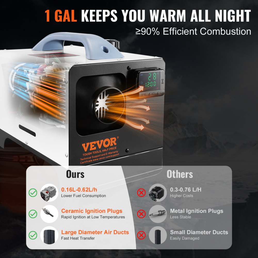 VEVOR 5-8KW Diesel Heater, Diesel Air Heater All in One with Remote Control and LCD Screen, Fast Heating Low Noise, Portable Diesel Heater for Truck Van RV Trailer Camper