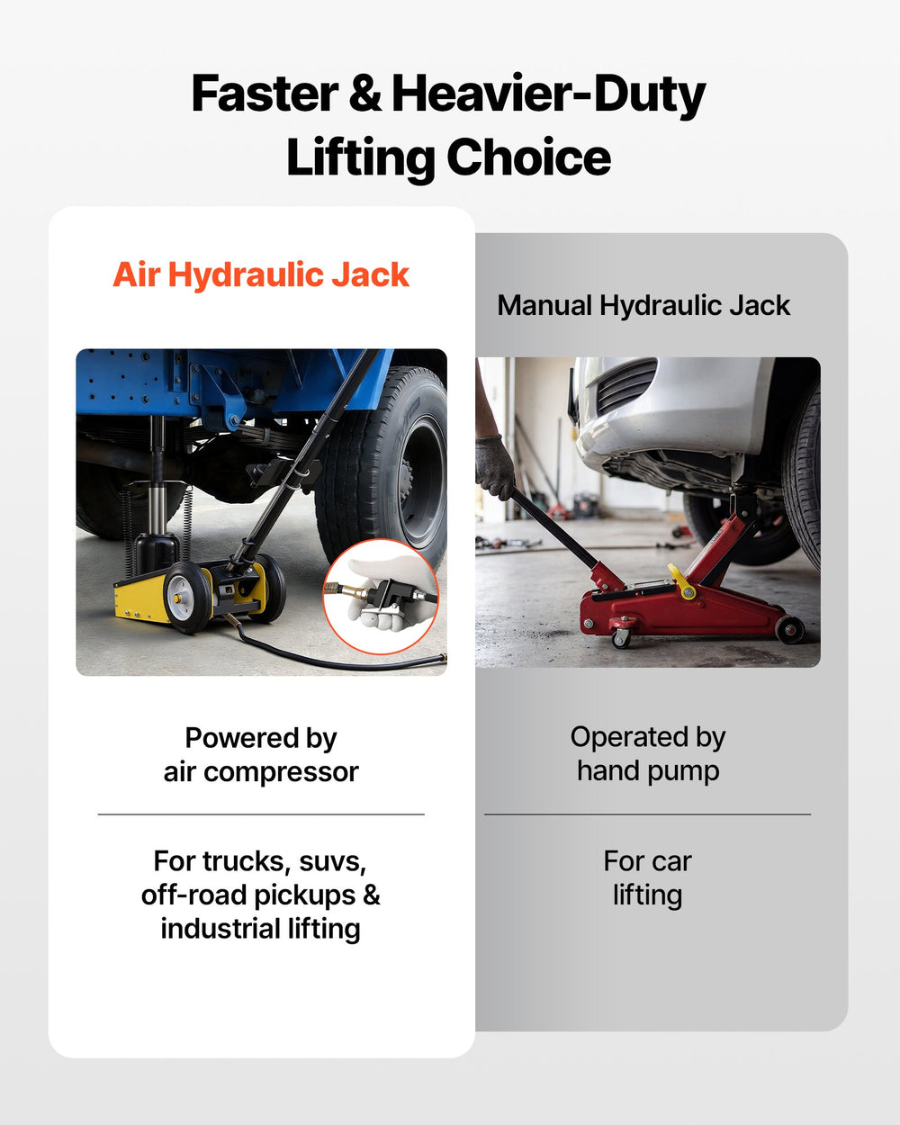 VEVOR air hydraulic jack vs manual hydraulic jack comparison