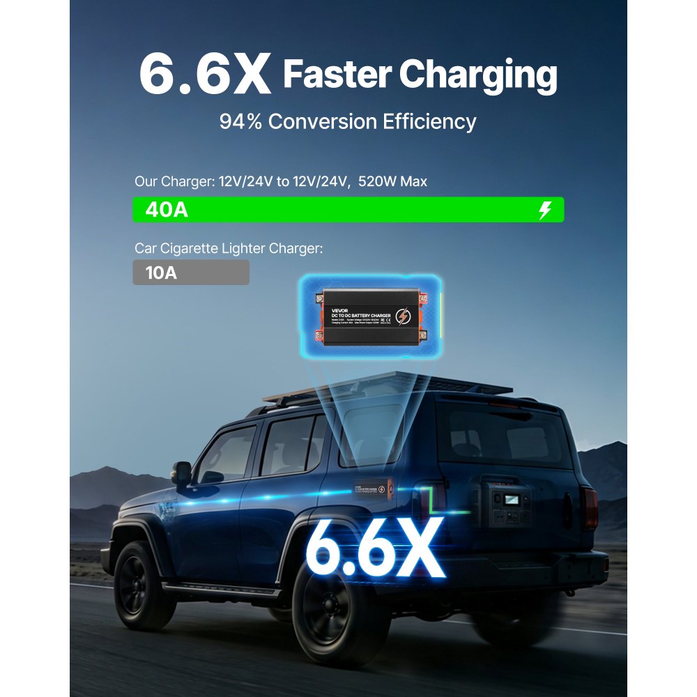 VEVOR DC to DC Battery Charger, 520W, 40A Alternator Charger, Fast DC-DC Charging for Portable Power Stations, Compatible with LiFePO4 Lead-Acid AGM GEL Batteries, 12V/24V-12V/24V, for RV Home Backup