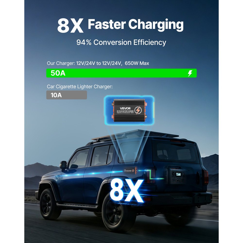 VEVOR DC to DC Charger with MPPT, 650W, 50A On-Board Battery Charger, Solar Panel/Alternator Dual Input, Smart Multi-Stage Charging for LiFePO4 Lead-Acid Batteries, 12V/24V-12V/24V, for RV Home Backup