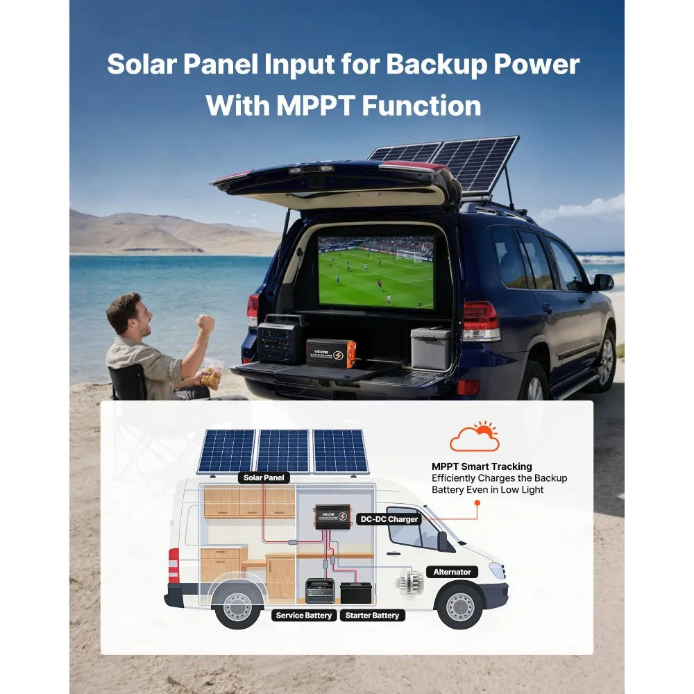 VEVOR DC to DC Charger with MPPT, 650W, 50A On-Board Battery Charger, Solar Panel/Alternator Dual Input, Smart Multi-Stage Charging for LiFePO4 Lead-Acid Batteries, 12V/24V-12V/24V, for RV Home Backup