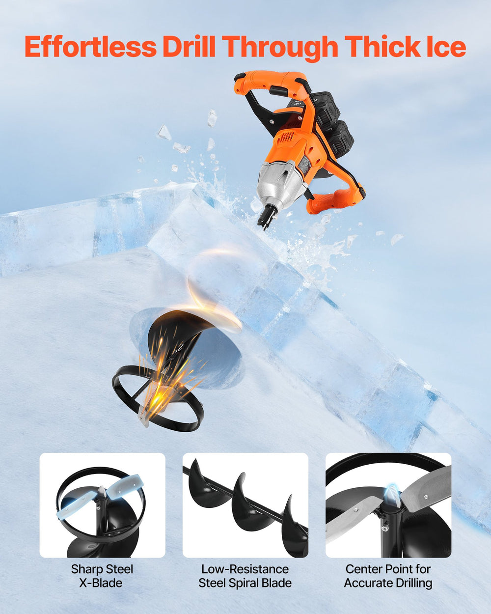 VEVOR 40V Electric Ice Auger, 2 in 1 Cordless Ice Fishing Augers and Earth Auger with 8" Ices & Earth Drill Bit, Cold-Resistant Post Hole Digger, Turbo High-Speed Cutting System