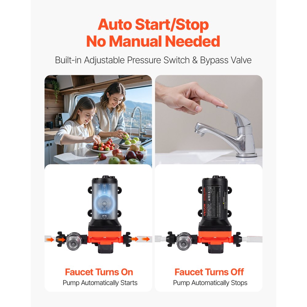 VEVOR RV Water Pump, 12V DC 6 GPM (22.7 L/min), 4-Chamber Self-Priming Diaphragm Water Pump with Automatic Pressure Switch, 70 PSI Max Pressure, On Demand for RV, Caravan, Marine, Yacht, Car Washing