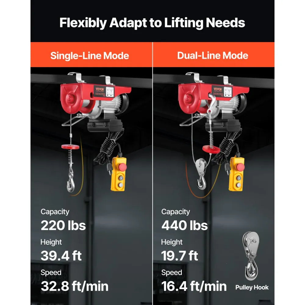 VEVOR Electric Hoist, 440lbs Garage Hoist with 14ft Wired Control, 110 volt Electric Hoist Winch 40ft Single Cable Lifting Height, Pure Copper Motor and Emergency Stop Switch