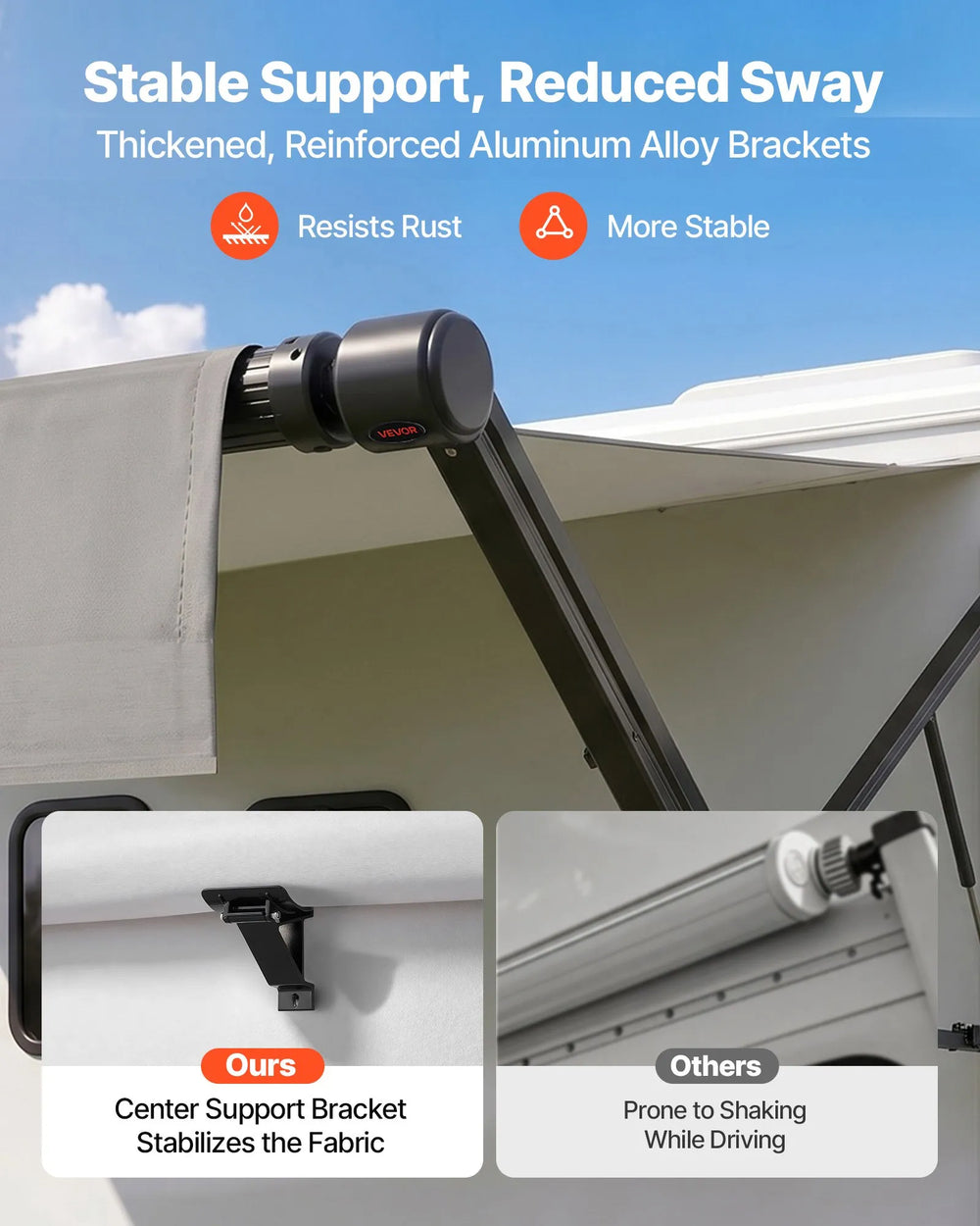 VEVOR Motorized RV Awning Complete Kit, 17.06FT Electric Retractable RV Awning with Aluminum Alloy Frame & Waterproof Fabric, Outdoor Camping Trailer Awnings Fit Most RVs (17FT Type, Gradient Gray)