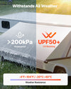 VEVOR Motorized RV Awning Complete Kit, 17.06FT Electric Retractable RV Awning with Aluminum Alloy Frame & Waterproof Fabric, Outdoor Camping Trailer Awnings Fit Most RVs (17FT Type, Gradient Gray)