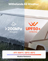 VEVOR Motorized RV Awning Complete Kit, 20.06FT Electric Retractable RV Awning with Aluminum Alloy Frame & Waterproof Fabric, Outdoor Camping Trailer Awnings Fit Most RVs (20FT Type, Gradient Black)