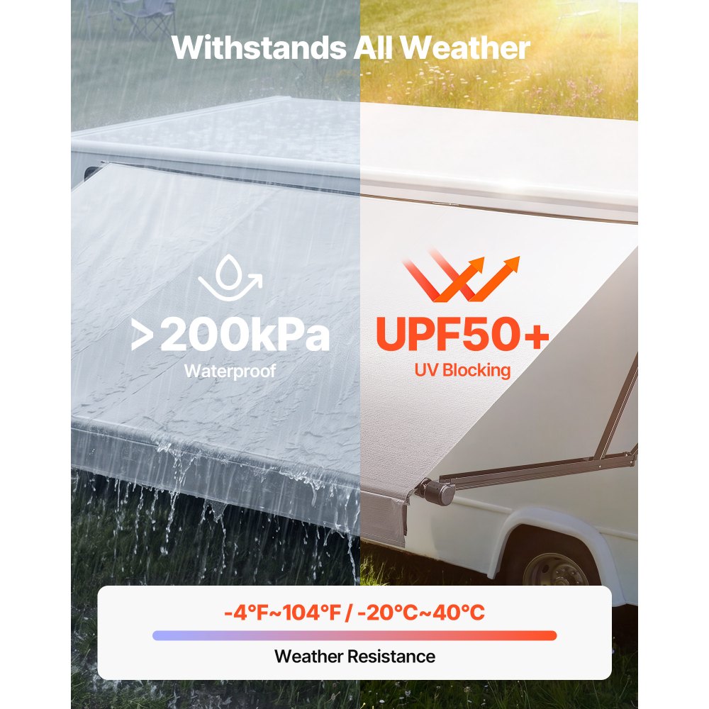 VEVOR Motorized RV Awning Complete Kit, 21.06FT Electric Retractable RV Awning with Aluminum Alloy Frame & Waterproof Fabric, Outdoor Camping Trailer Awnings Fit Most RVs (21FT Type, Gradient Gray)